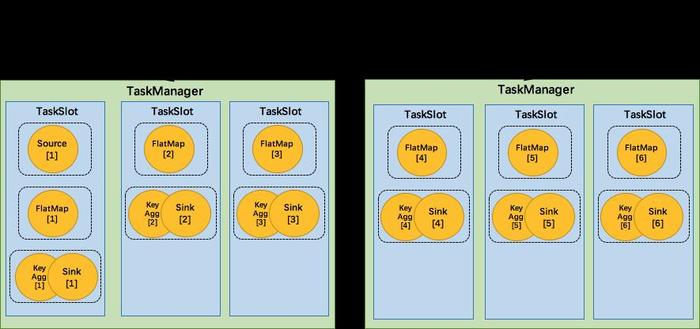 tmtplay register